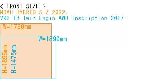 #NOAH HYBRID S-Z 2022- + V90 T8 Twin Engin AWD Inscription 2017-